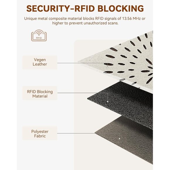 New RFID Double Zipper Credit Card Holder Wallet for Women - Beige/Brown - Picture 7 of 9